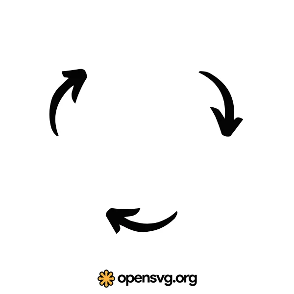 Diagram Of Three Arrows Cycle